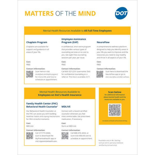 Flyer | Matters of the Mind