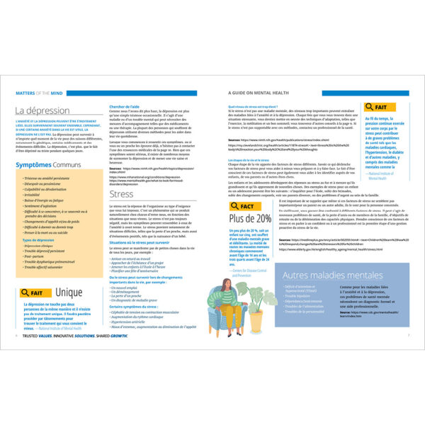 Matters of the Mind Guidebook - Image 23