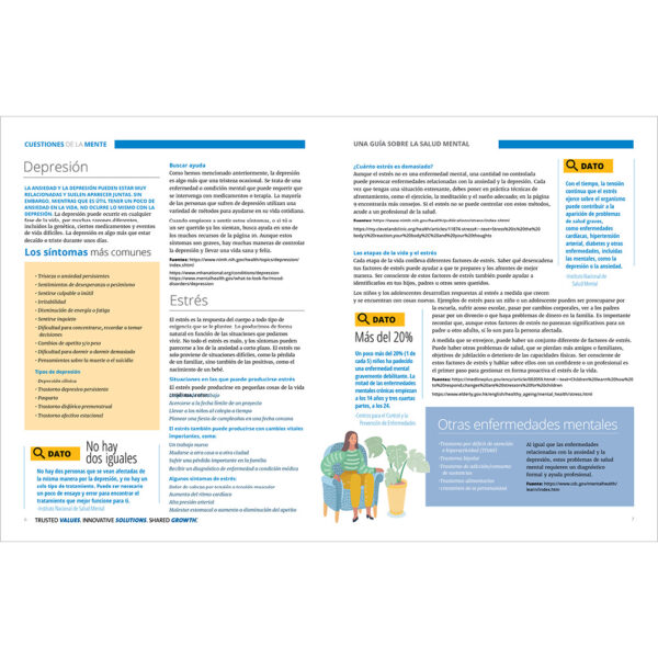 Matters of the Mind Guidebook - Image 14