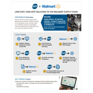 Flyer | Walmart Partnership
