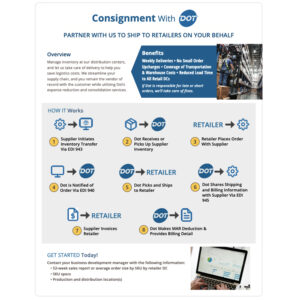 Flyer | Consignment Dot Partnership