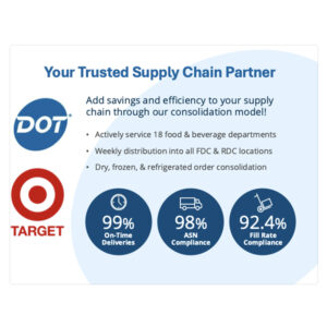 Flyer | Retail Target & Dot
